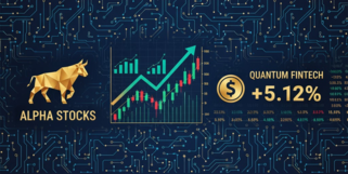 上海电影股票走势图